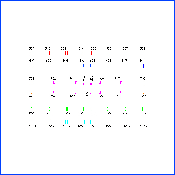 Core column positions and labels